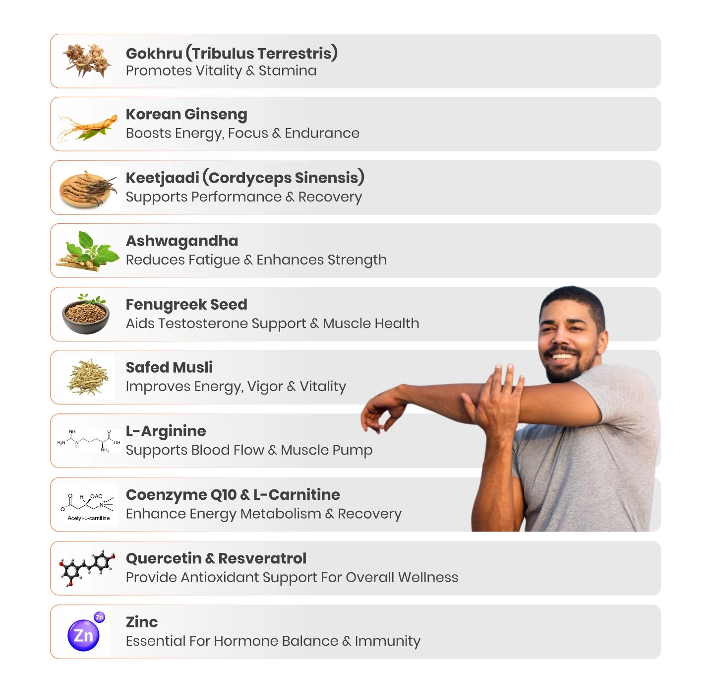 Ingredients Full Image