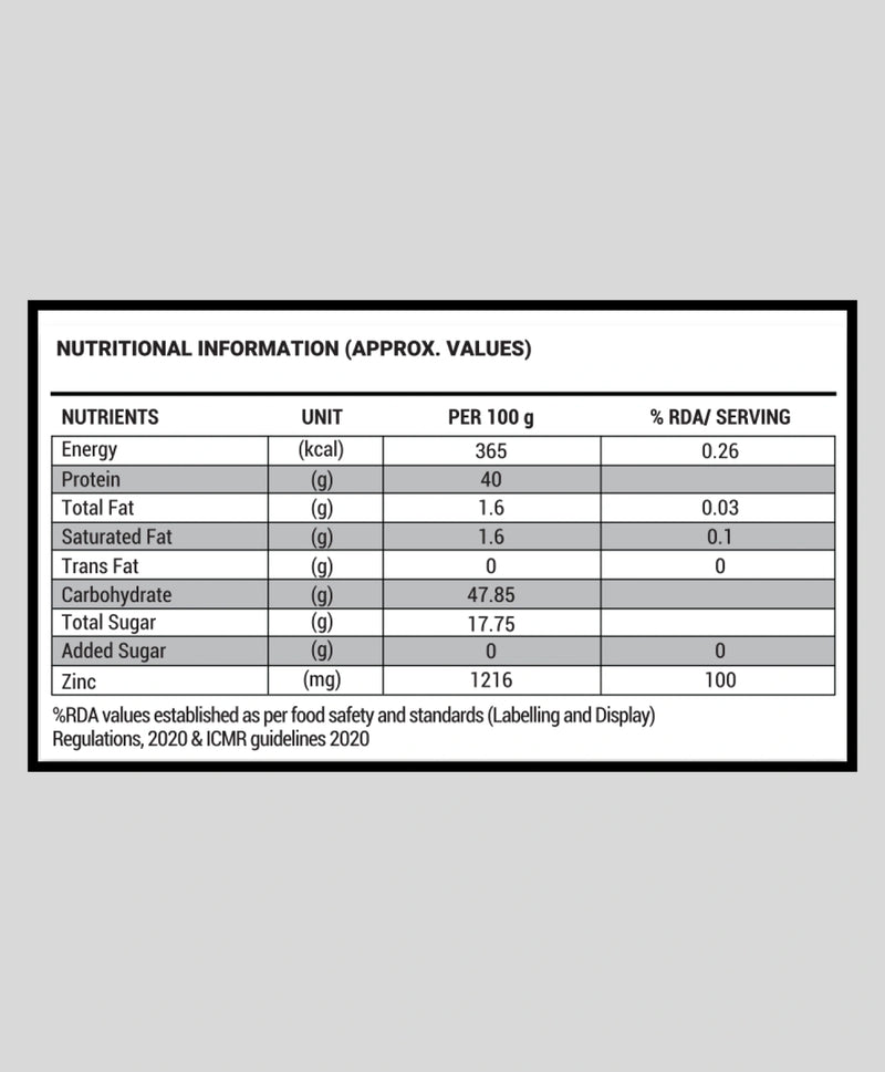 Nutrition Facts