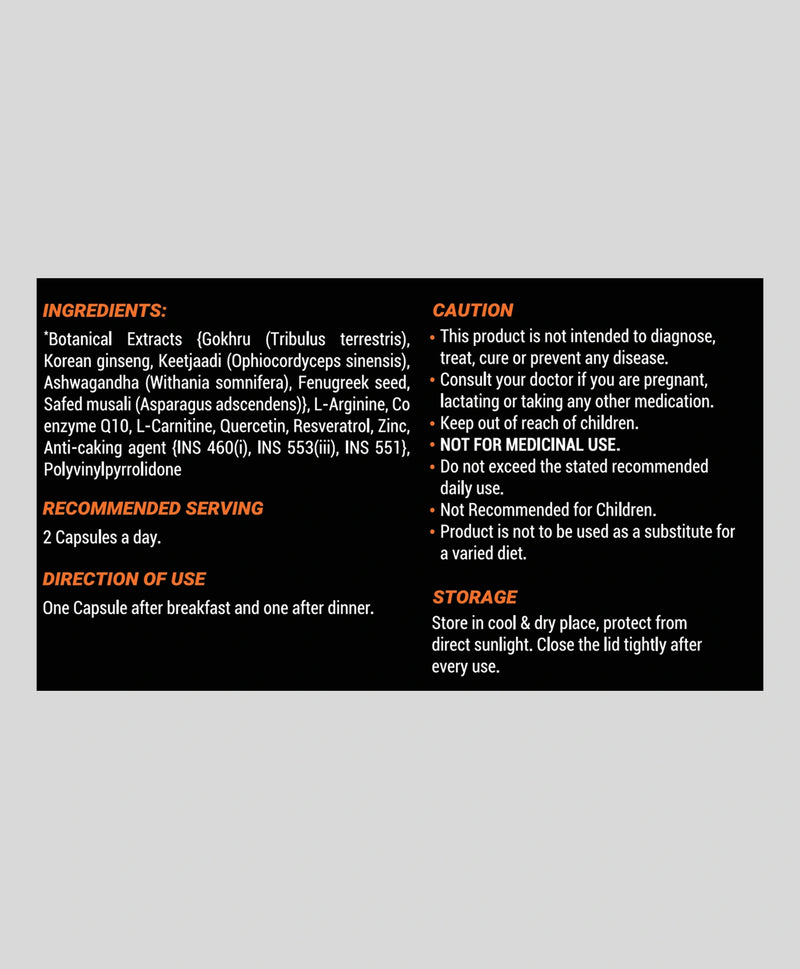 Macro Breakdown