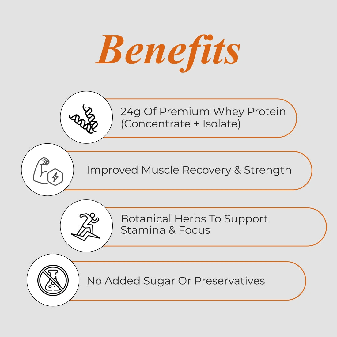 Patanjali Nutrela Sports 100% Whey Performance (Chocolate Irish) 2KG+ FREE Shaker