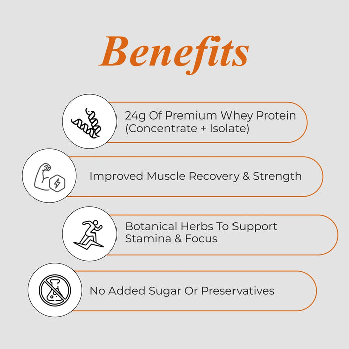 Patanjali Nutrela Sports Whey Performance 1KG – Kulfi Flavour | 24g Protein per Scoop | Enriched with BCAAs & Glutamine for Muscle Recovery | Premium Swadeshi Nutrition Supplement