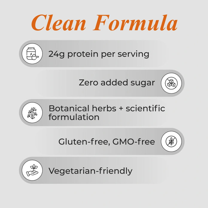 Patanjali Nutrela Sports 100% Whey Performance 1KG – Chocolate Irish Flavour | 24g Protein per Scoop | Premium Swadeshi Nutrition