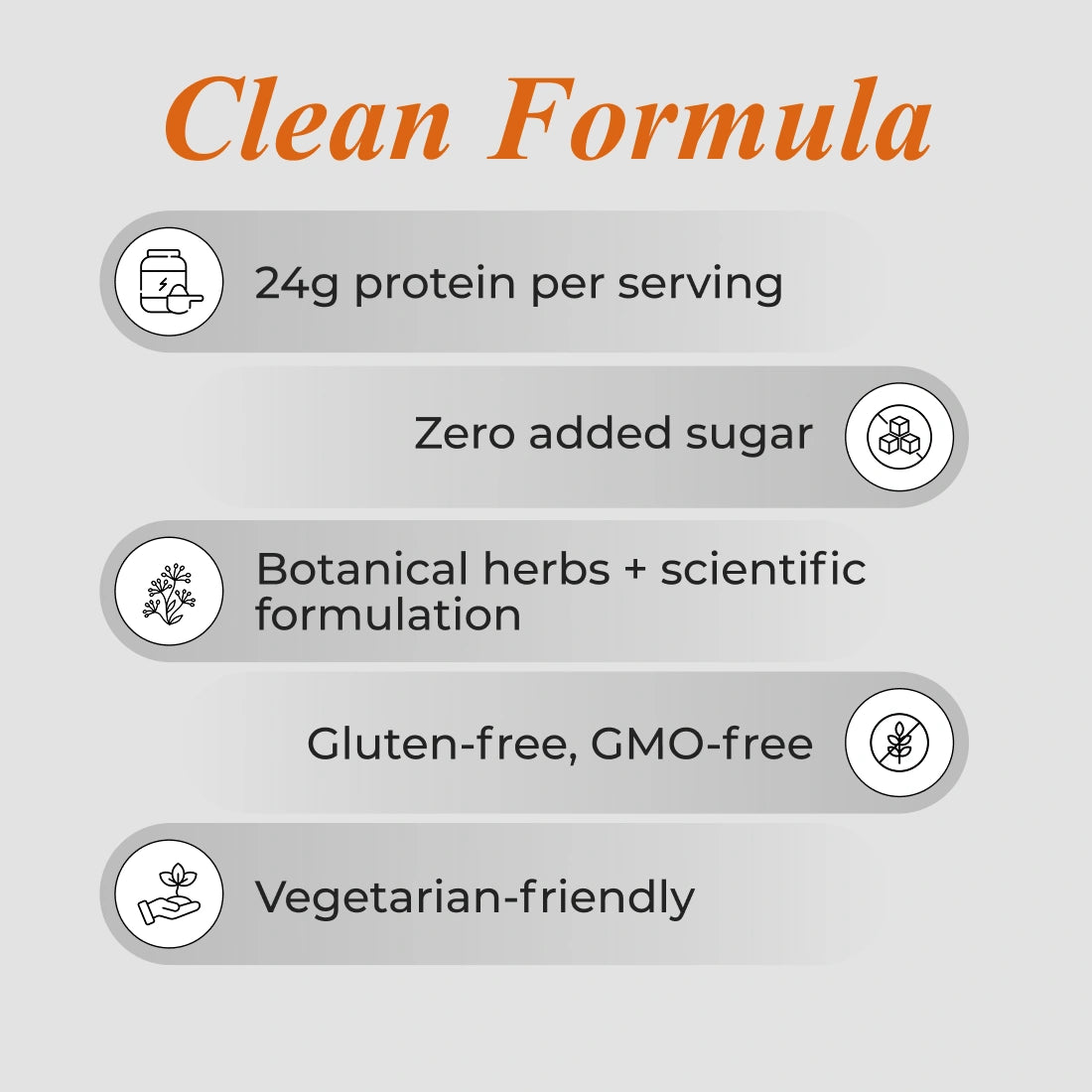 Patanjali Nutrela Sports 100% Whey Performance 1KG – Chocolate Irish Flavour | 24g Protein per Scoop | Premium Swadeshi Nutrition