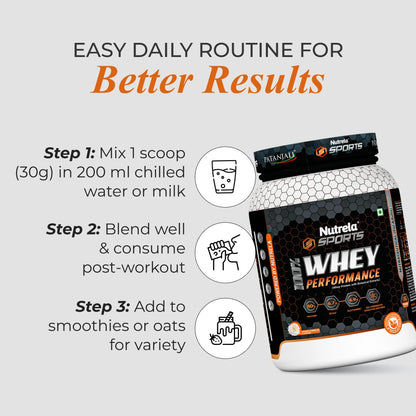 Patanjali Nutrela Sports Whey Performance 1KG – French Vanilla | 24g Protein per Scoop | Muscle Support Nutrition | Premium Swadeshi Protein Supplement