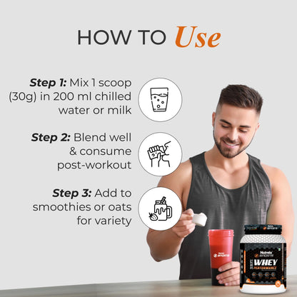 Patanjali Nutrela Sports Whey Performance 1KG – Kulfi Flavour | 24g Protein per Scoop | Enriched with BCAAs & Glutamine for Muscle Recovery | Premium Swadeshi Nutrition Supplement