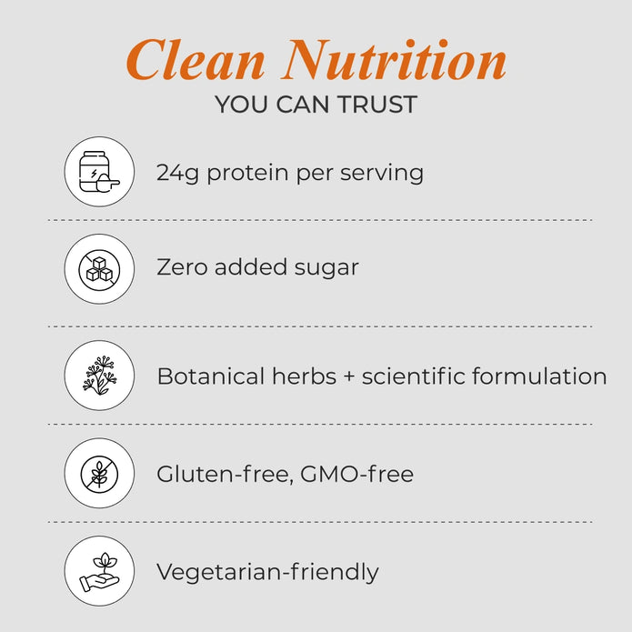 Patanjali Nutrela Sports  100% Whey Performance (French Vanilla) 1KG