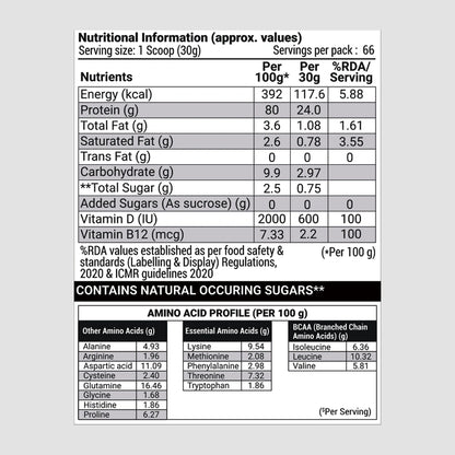 Patanjali Nutrela Sports Whey Performance 2KG – Kulfi Flavour | 24g Muscle-Support Protein per Scoop | Premium Swadeshi Flavored Nutrition + Free Shaker