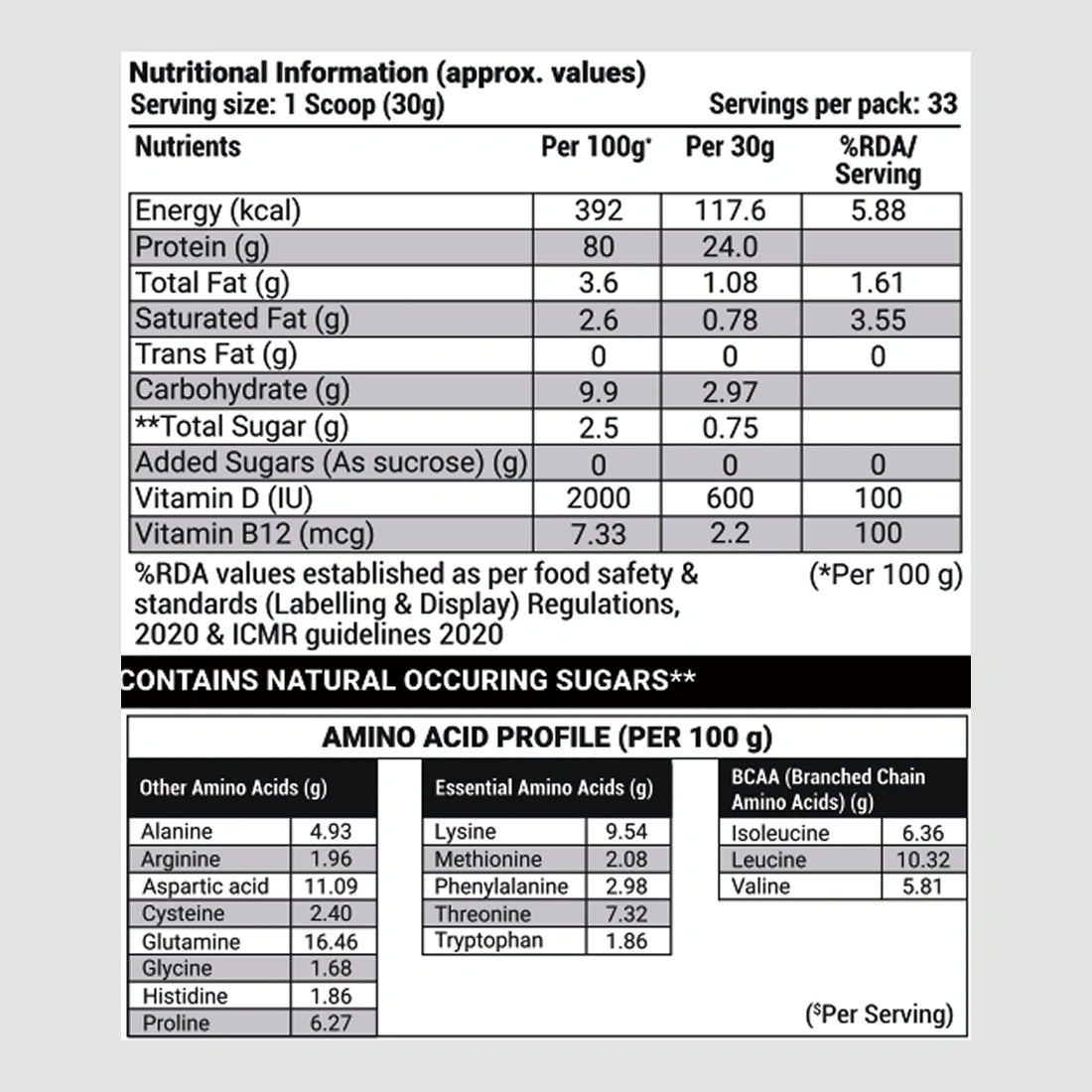 Patanjali Nutrela Sports 100% Whey Performance (Chocolate Irish) 2KG+ FREE Shaker