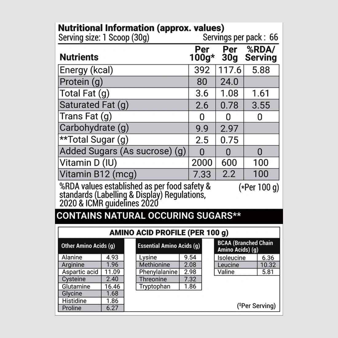 Patanjali Nutrela Sports  100% Whey Performance (Malai Kulfi) 2KG