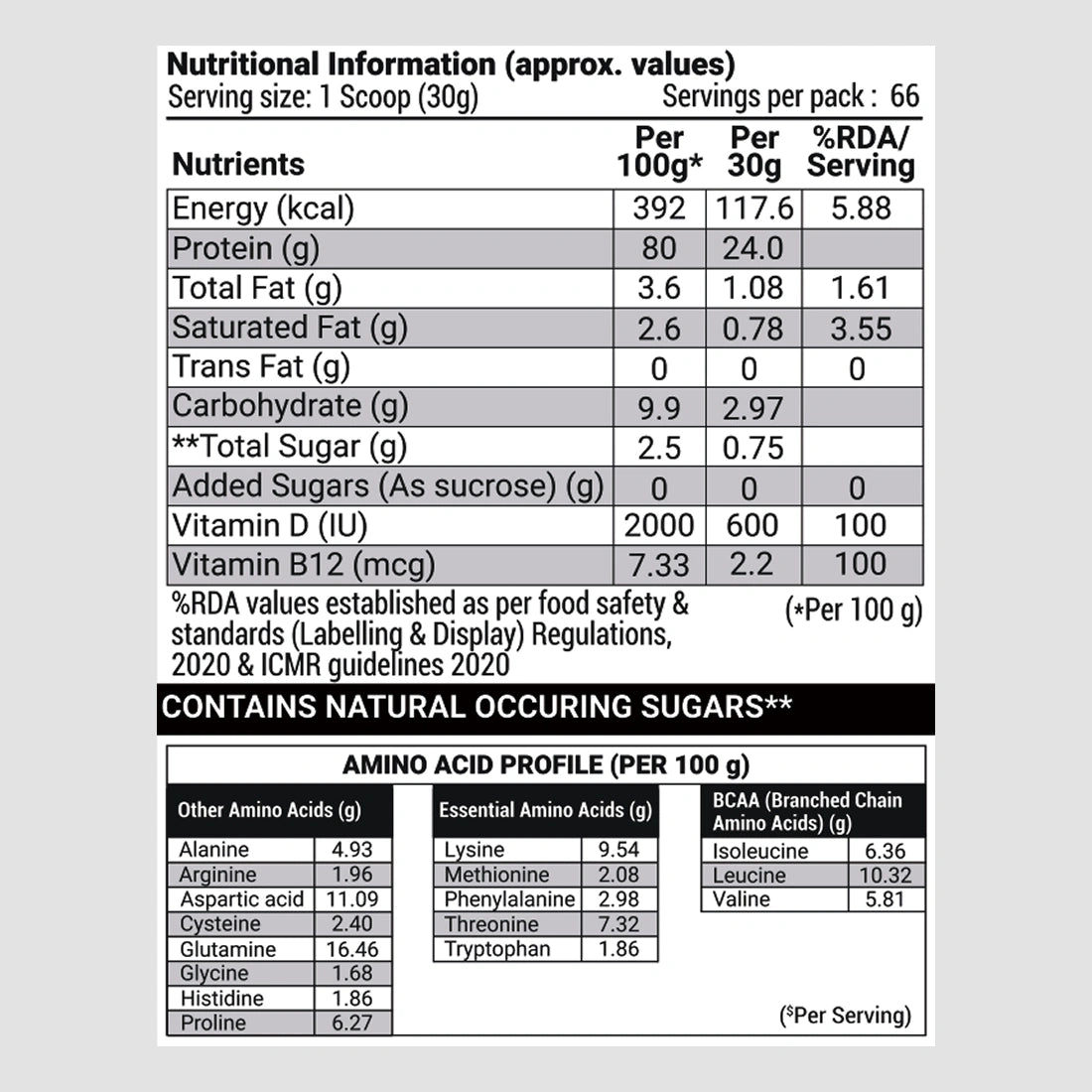 Patanjali Nutrela Sports Whey Vanilla Ice Cream - 2KG | 24g Protein per Scoop with Vitamins, Herbs & BCAAs | Premium Swadeshi Muscle Fuel + Free Shaker