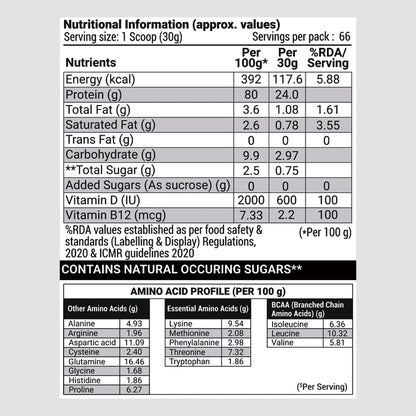 Patanjali Nutrela Sports Whey Vanilla Ice Cream - 2KG | 24g Protein per Scoop with Vitamins, Herbs & BCAAs | Premium Swadeshi Muscle Fuel + Free Shaker