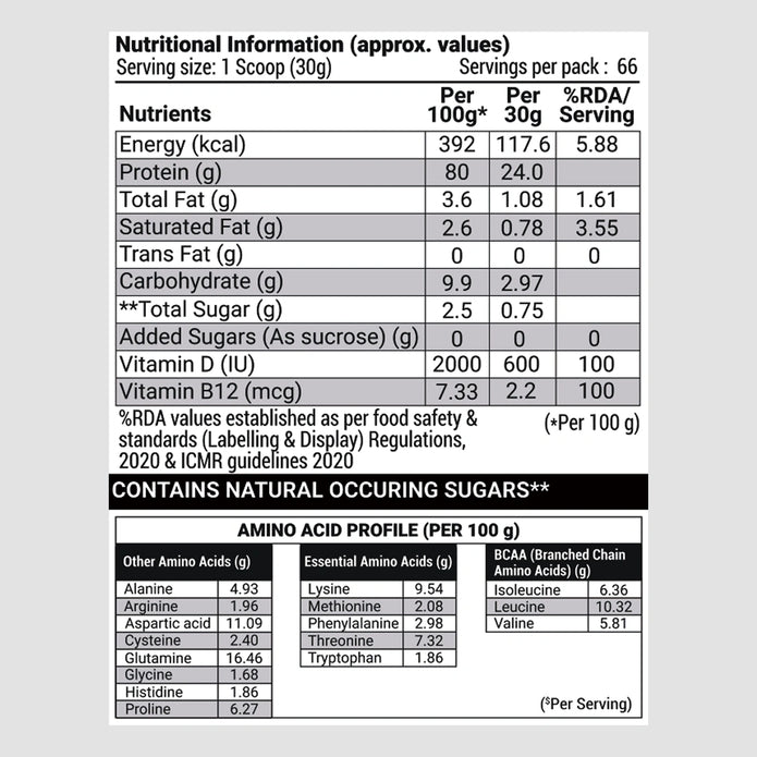 Patanjali Nutrela Sports  100% Whey Performance (French Vanilla) 2KG