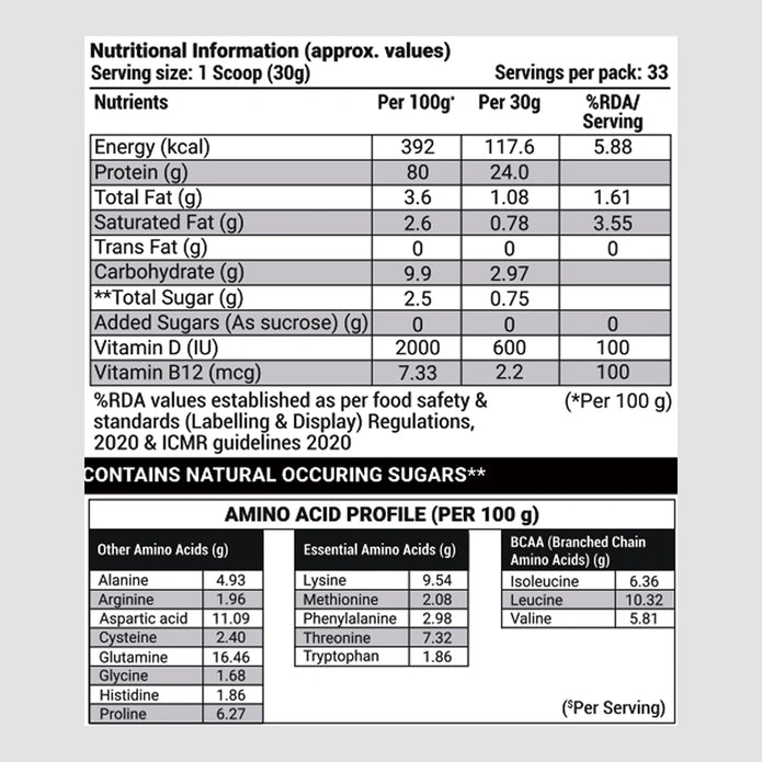 Patanjali Nutrela Sports 100% Whey Performance 1KG – Chocolate Irish Flavour | 24g Protein per Scoop | Premium Swadeshi Nutrition