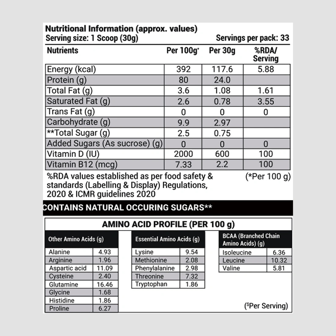 Patanjali Nutrela Sports Whey Performance 1KG – Kulfi Flavour | 24g Protein per Scoop | Enriched with BCAAs & Glutamine for Muscle Recovery | Premium Swadeshi Nutrition Supplement