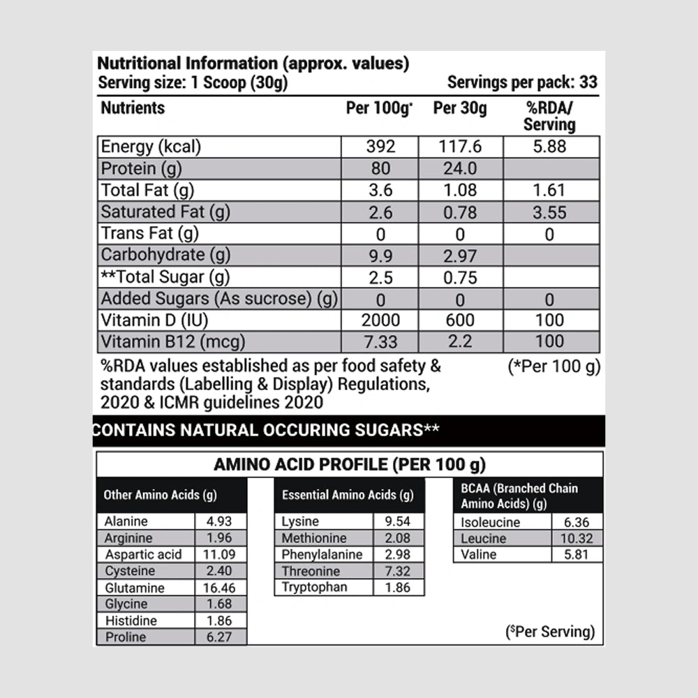 Patanjali Nutrela Sports  100% Whey Performance (French Vanilla) 1KG