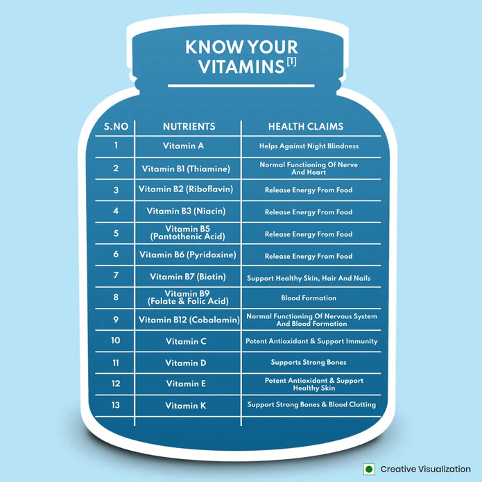 Patanjali Nutrela Weight Gain - Banana Flavor - 2Kg