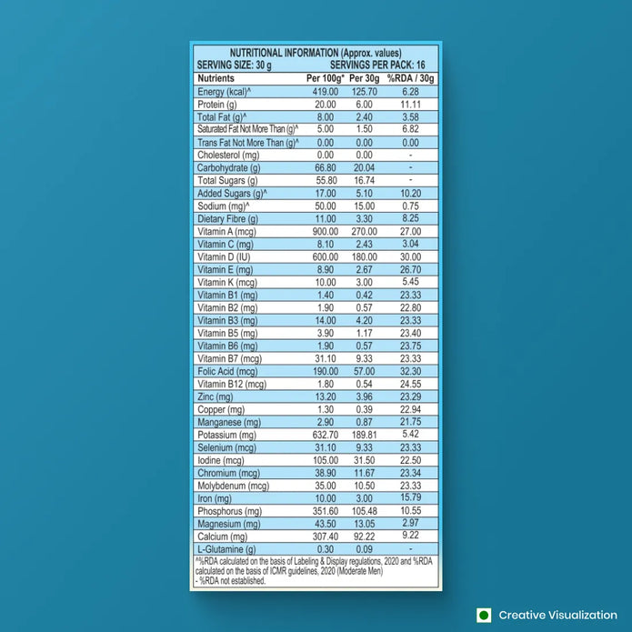 Patanjali Nutrela Weight Gain - Banana Flavor - 2Kg