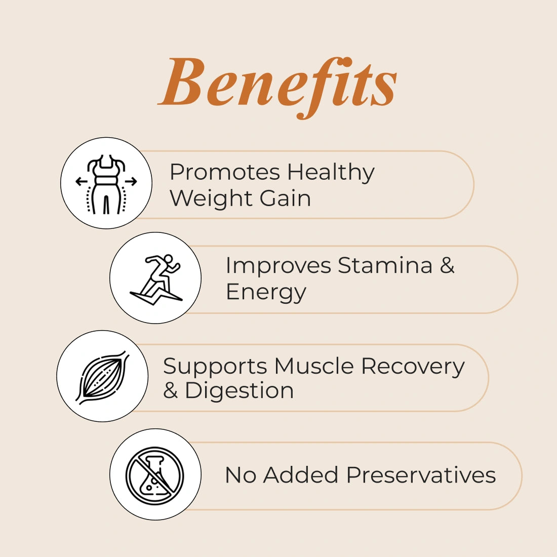 Patanjali Nutrela Weight Gain - Chocolate Flavour - 500g