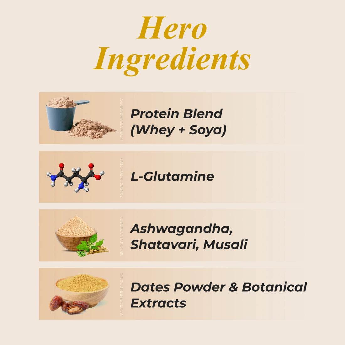 Patanjali Nutrela Weight Gain - Mango Flavour - 500g