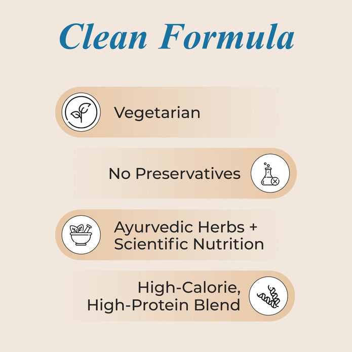 Patanjali Nutrela Weight Gain - Banana Flavor - 2Kg