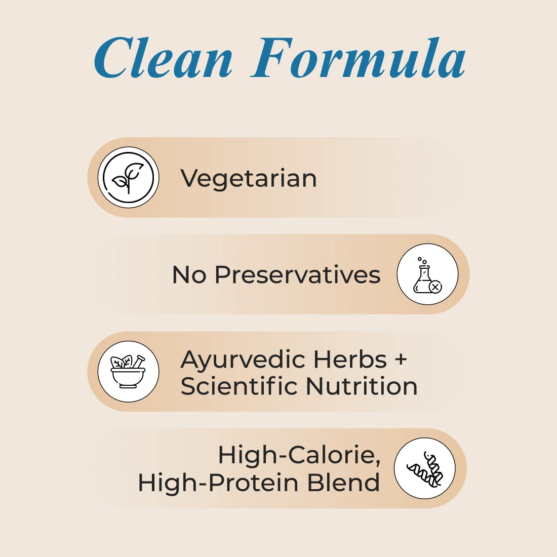 Patanjali Nutrela Weight Gain - Banana Flavor - 2Kg