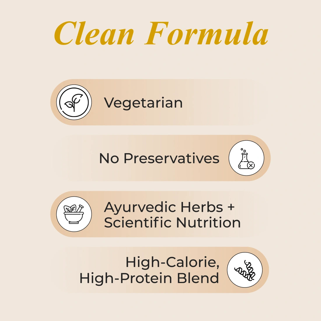 Patanjali Nutrela Weight Gain - Mango Flavour - 500g