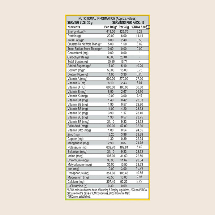 Patanjali Nutrela Weight Gain - Mango Flavour - 500g
