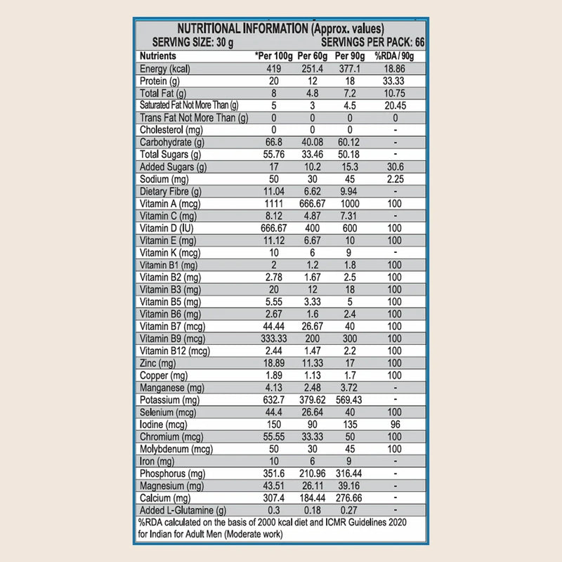 Nutrition Facts