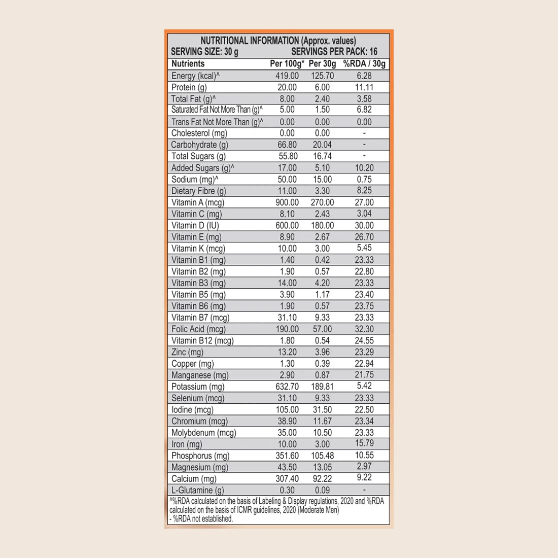 Patanjali Nutrela Chocolate Weight Gainer 500g | High-Calorie Mass Builder | Trusted Swadeshi Nutrition
