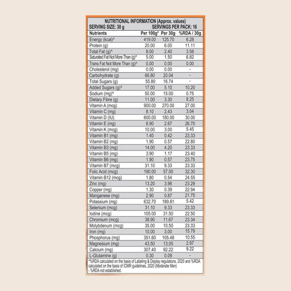 Patanjali Nutrela Chocolate Weight Gainer 500g | High-Calorie Mass Builder | Trusted Swadeshi Nutrition
