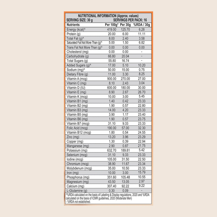 Patanjali Nutrela Weight Gain - Chocolate Flavour - 500g