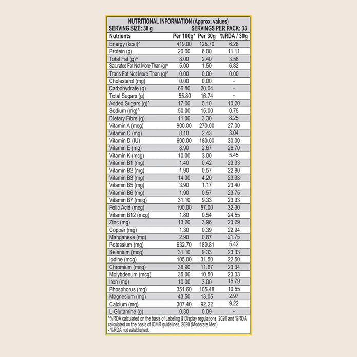 Patanjali Nutrela Weight Gain - Mango Flavour - 1Kg + FREE Shaker