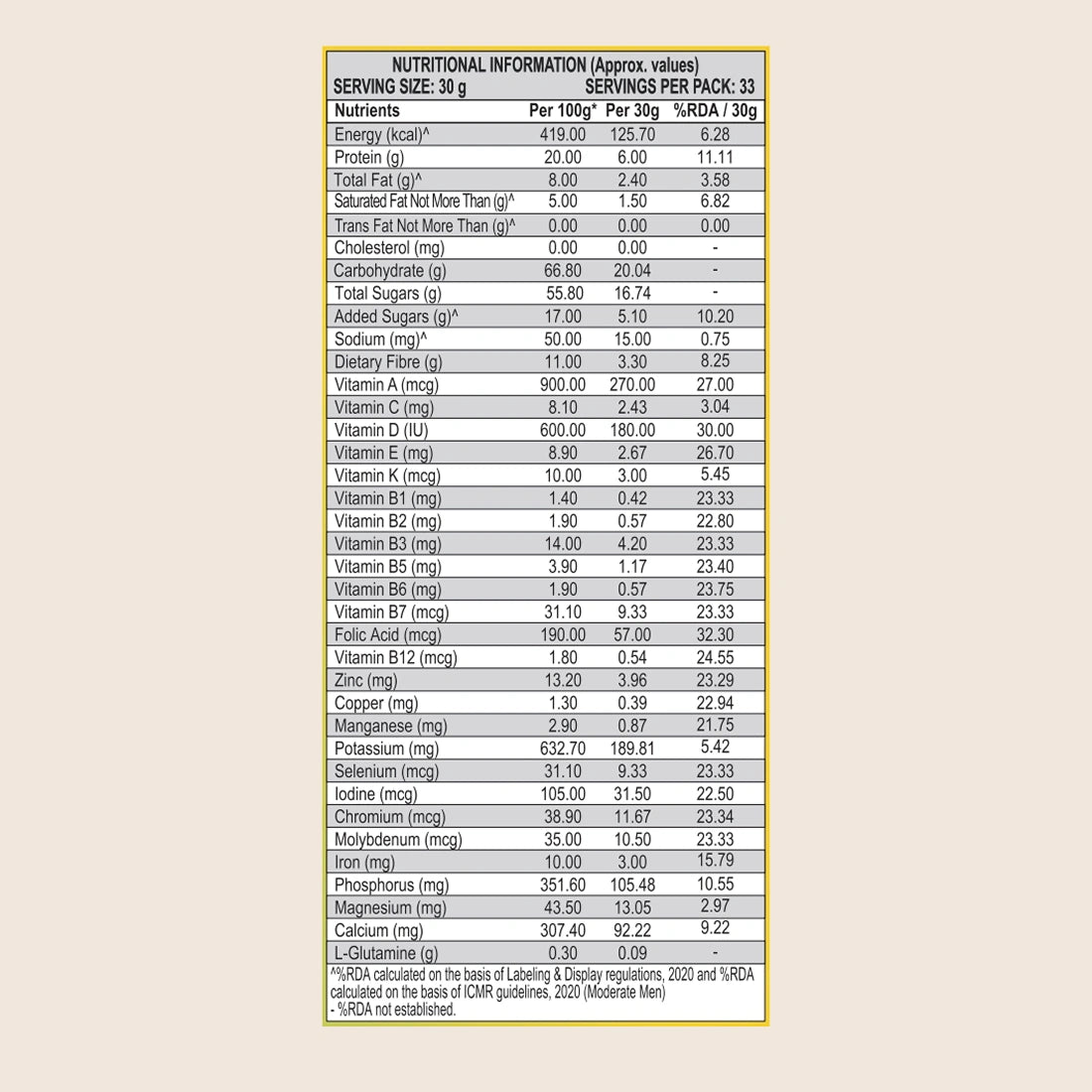 Patanjali Nutrela Weight Gain - Mango Flavour - 1Kg + FREE Shaker
