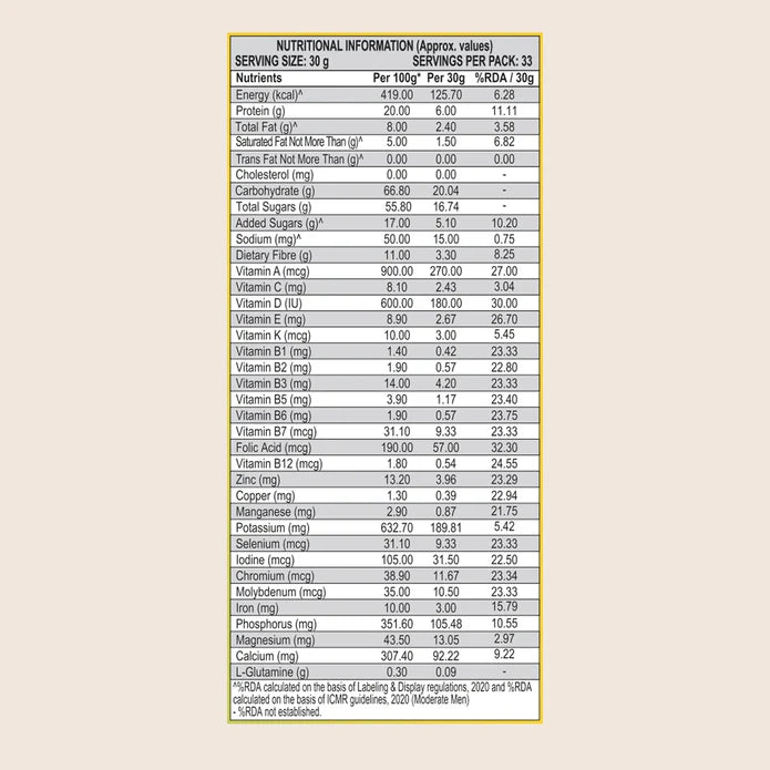 Nutrition Facts