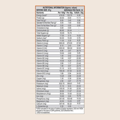 Patanjali Nutrela Chocolate Weight Gainer 1 kg | High-Calorie Ayurvedic Mass Builder + Free Shaker