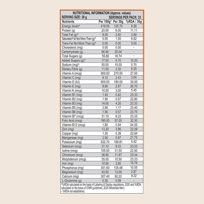 Patanjali Nutrela Weight Gain - Chocolate Flavour - 1Kg