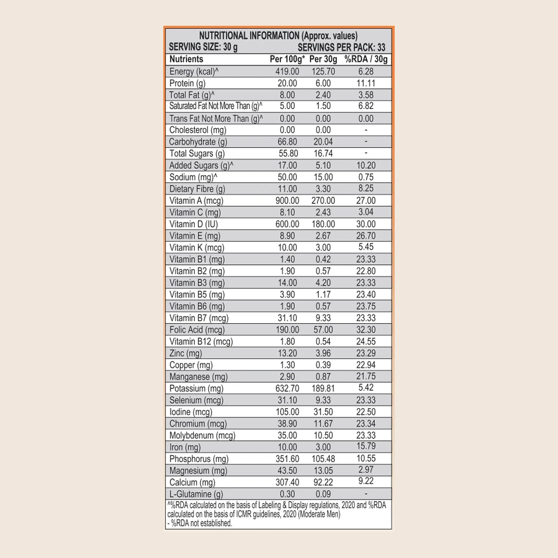 Patanjali Nutrela Weight Gain - Chocolate Flavour - 1Kg