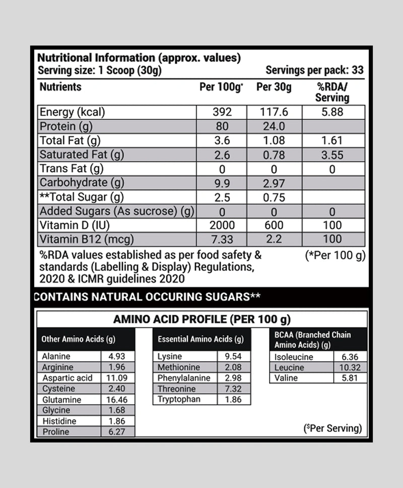 Nutrition Facts