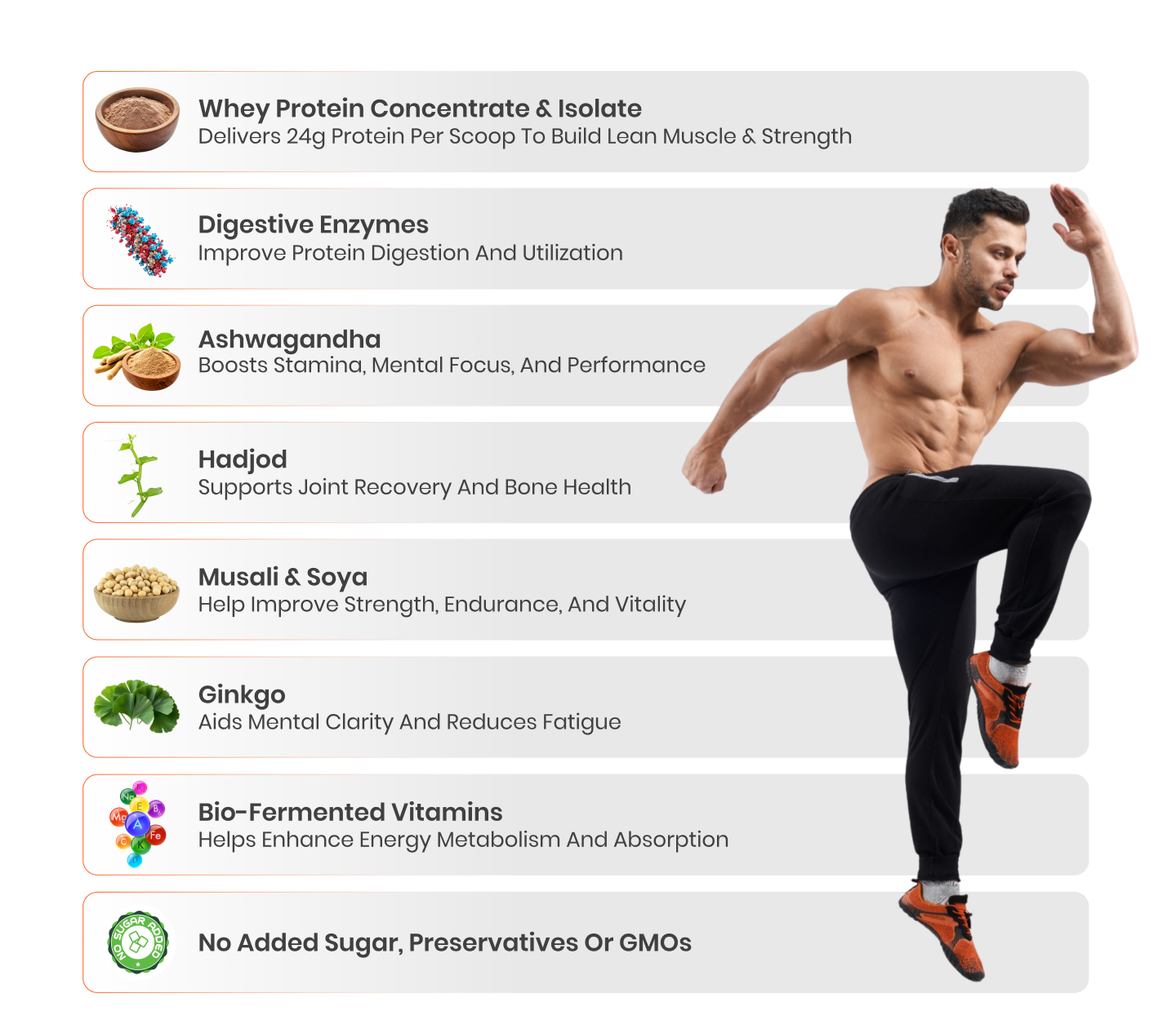 Ingredients Full Image