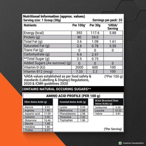 Patanjali Nutrela Sports  100% Whey Performance (French Vanilla) 1KG