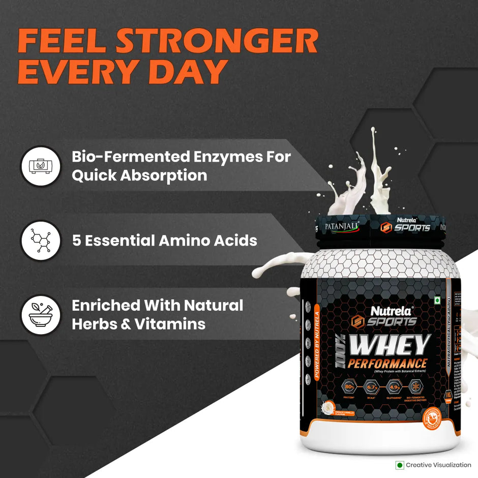 Patanjali Nutrela Sports  100% Whey Performance French Vanilla-1KG