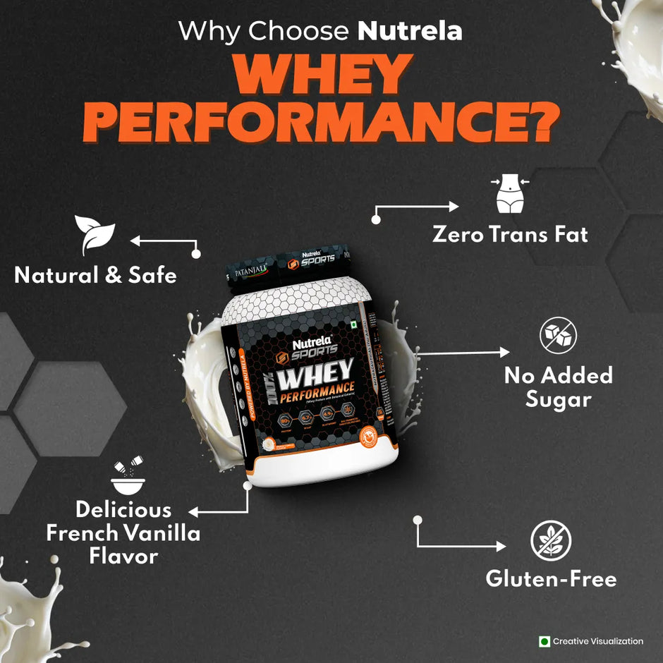 Patanjali Nutrela Sports  100% Whey Performance French Vanilla-1KG
