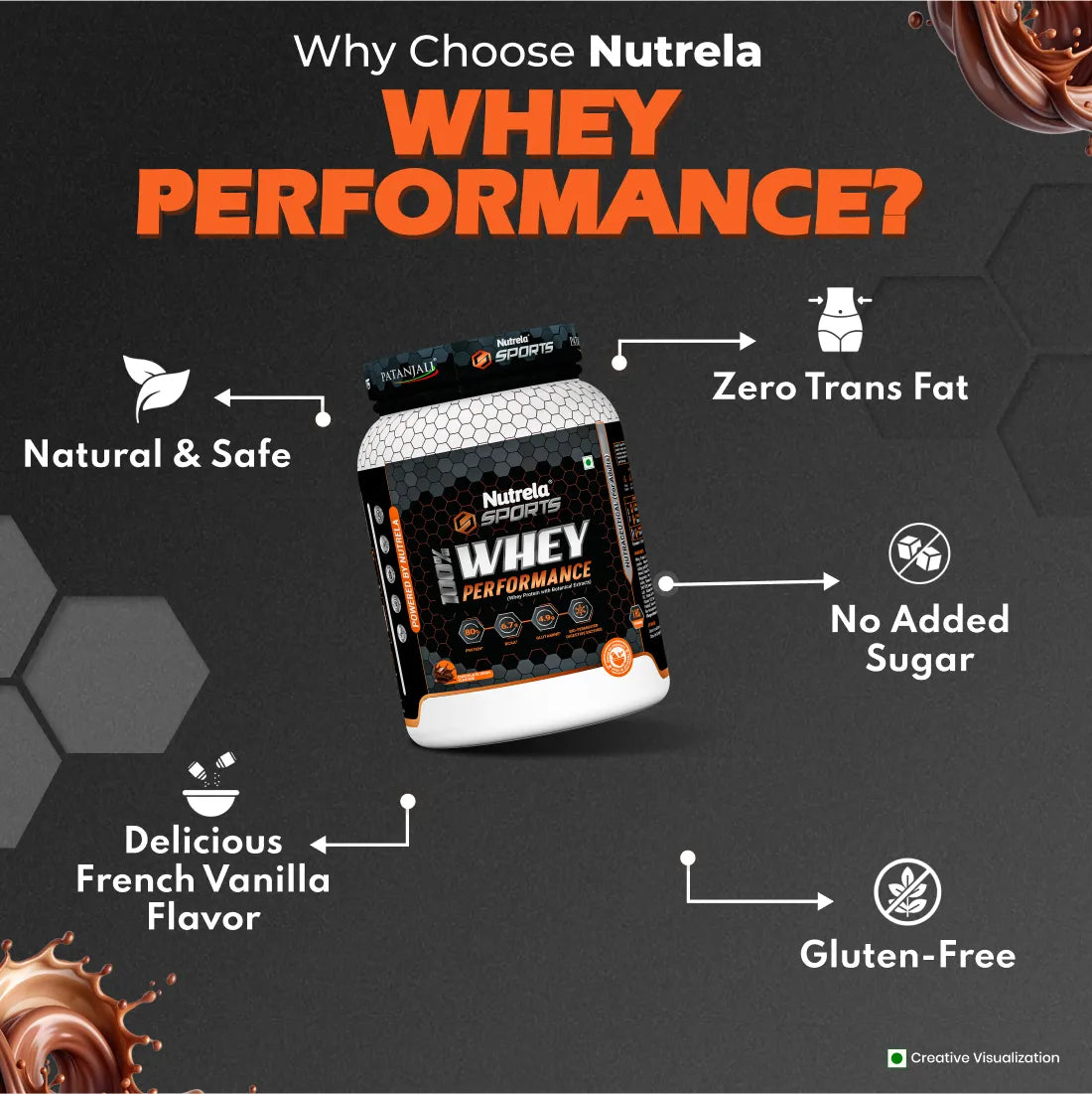 Patanjali Nutrela Sports 100% Whey Performance Chocolate Irish-1KG