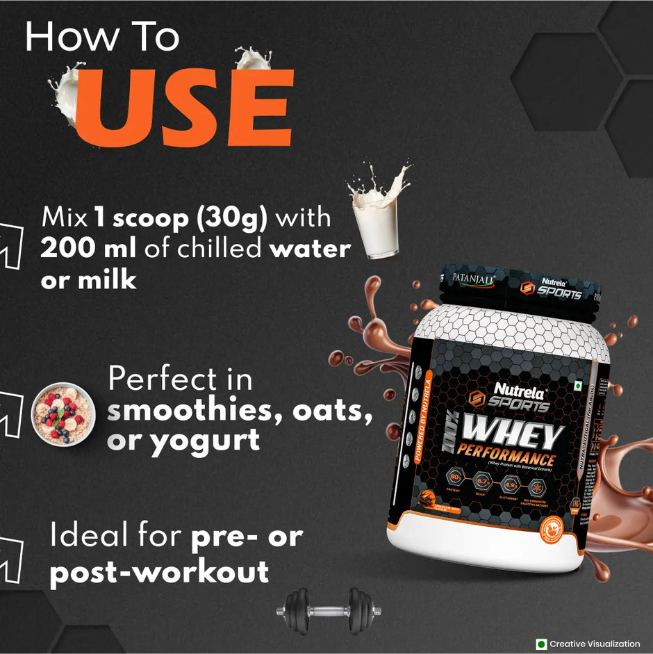 Patanjali Nutrela Sports 100% Whey Performance Chocolate Irish-1KG
