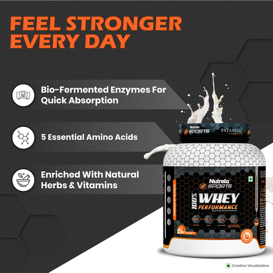 Patanjali Nutrela Sports  100% Whey Performance Malai Kulfi-2KG