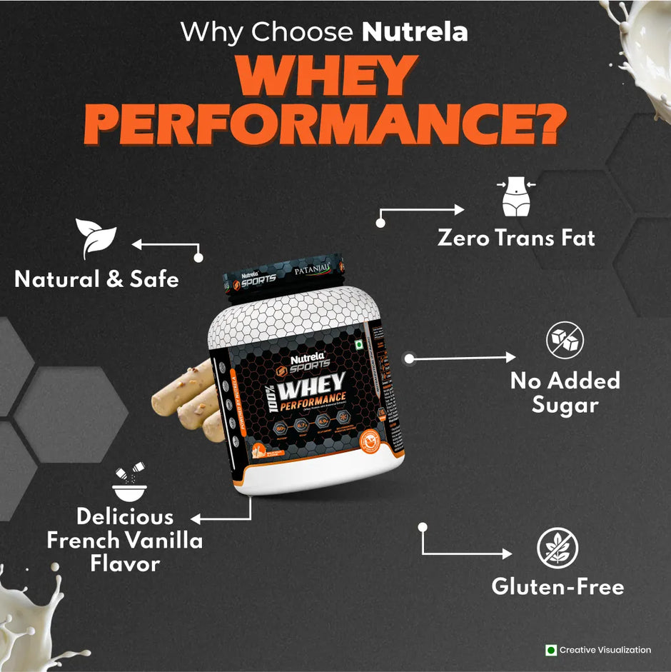 Patanjali Nutrela Sports  100% Whey Performance Malai Kulfi-2KG