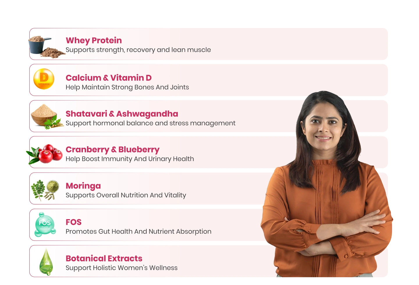 Ingredients Full Image