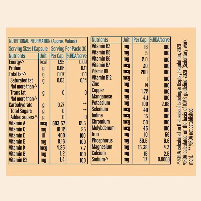 Nutrition Facts