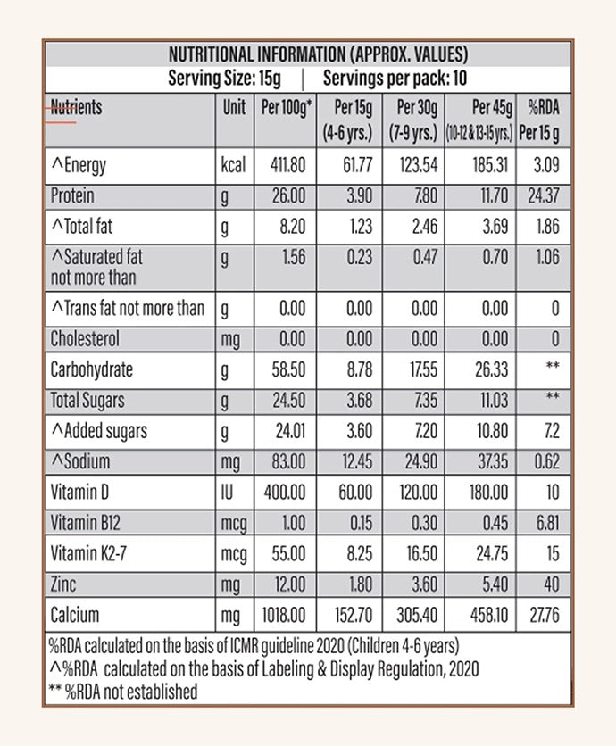 Nutrition Facts