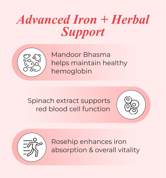 Why This Product Image